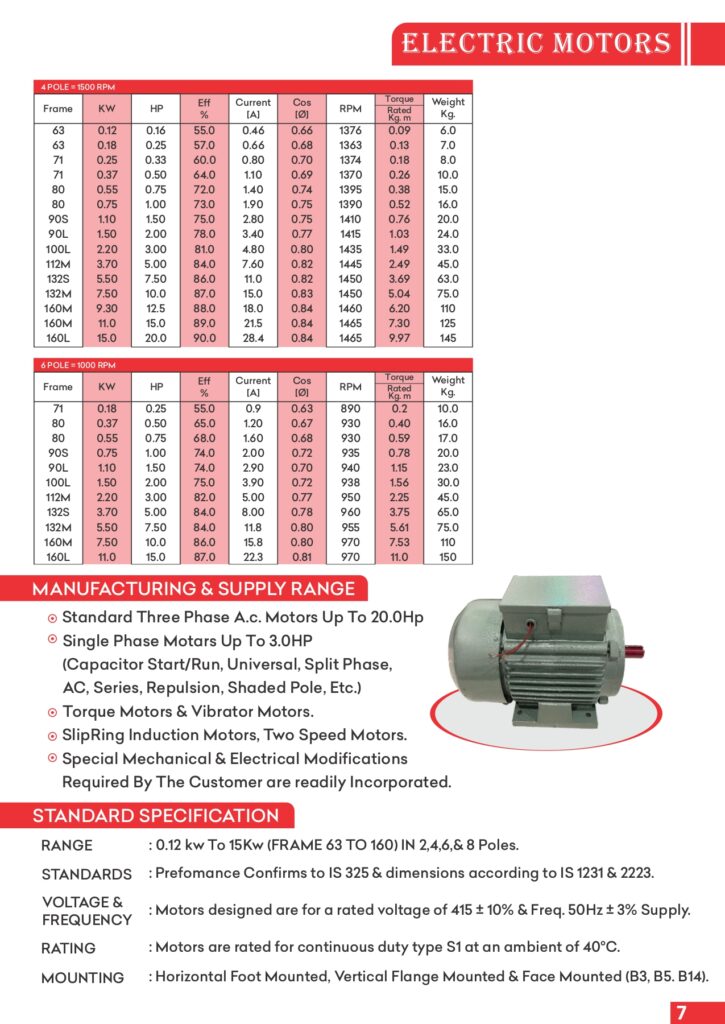 ORBIT-Submersible-Pump-Sets_page-0007